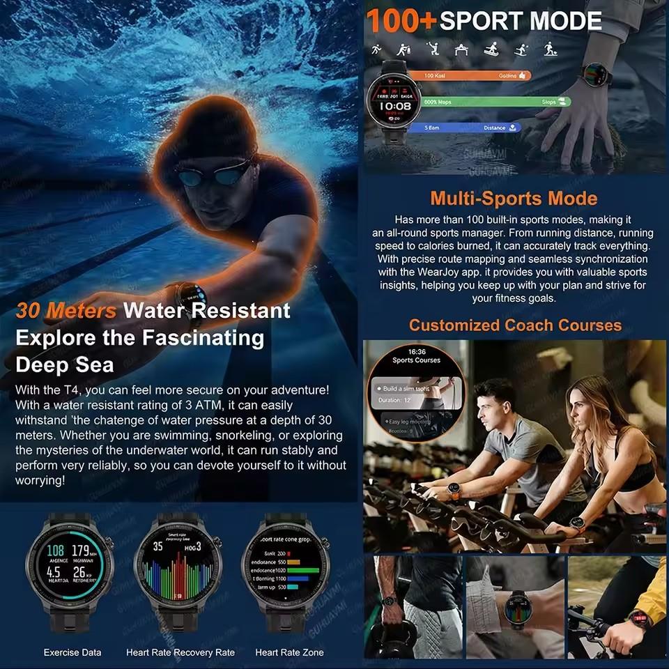 2026 Neue Militär Sport Smartwatch 1,43 Zoll AMOLED Display 4 GB Speicher GPS Offline-Karte 3ATM Wasserdicht Bluetooth-Anruf Fitness Mode Smartwatch
