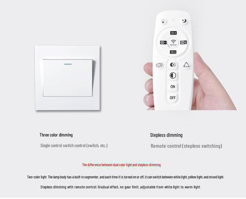 Plafoniera LED moderna pentru camera de zi, dormitor, coridor si balcon