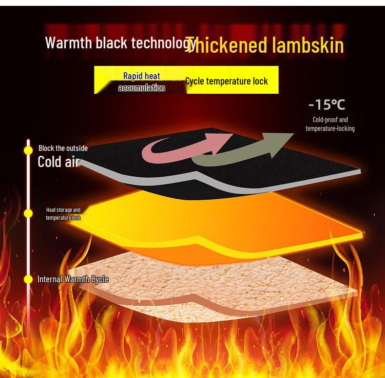 Men's Winter Fleece Lined Lambswool Coat and Pants Set - Outdoor Casual Sportswear, Plus Size Available