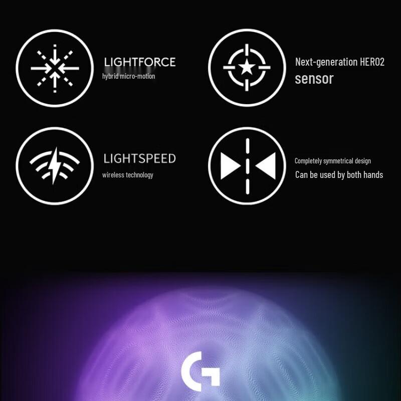 Logitech G PRO 2 Lightweight Wireless Gaming Mouse