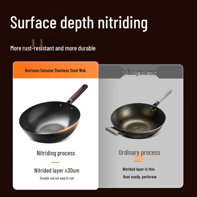 COOKER KING Smokeless Aluminum Non-Stick Wok