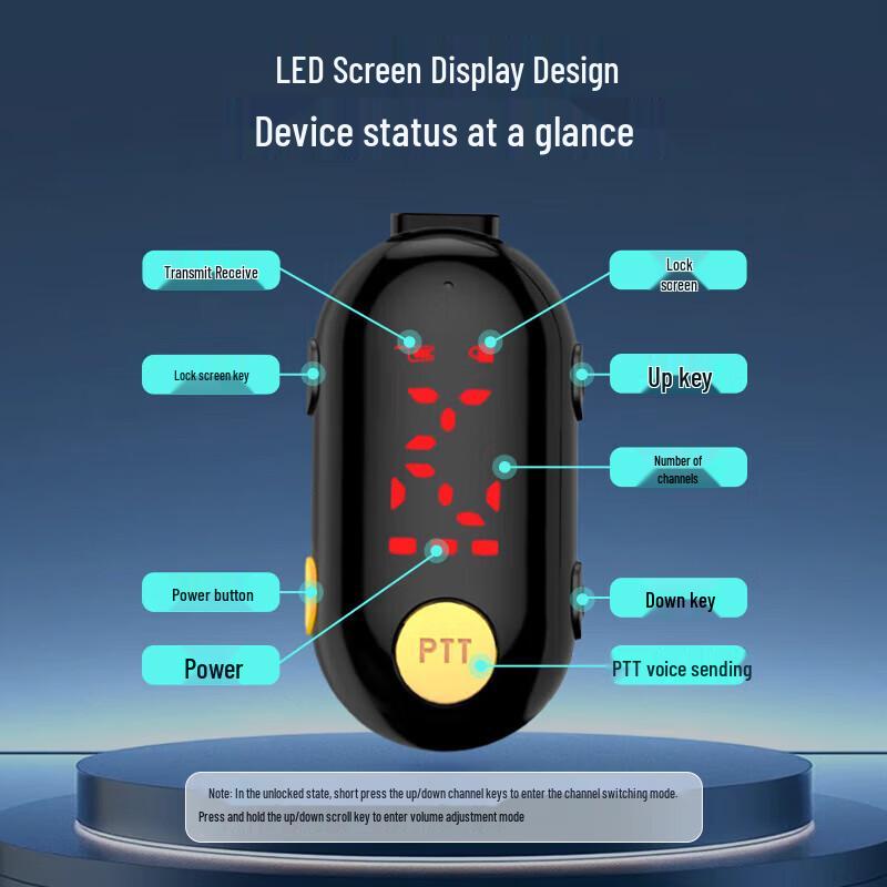 aigo E168i Mini Clip-on Service Walkie-Talkie (CN version)
