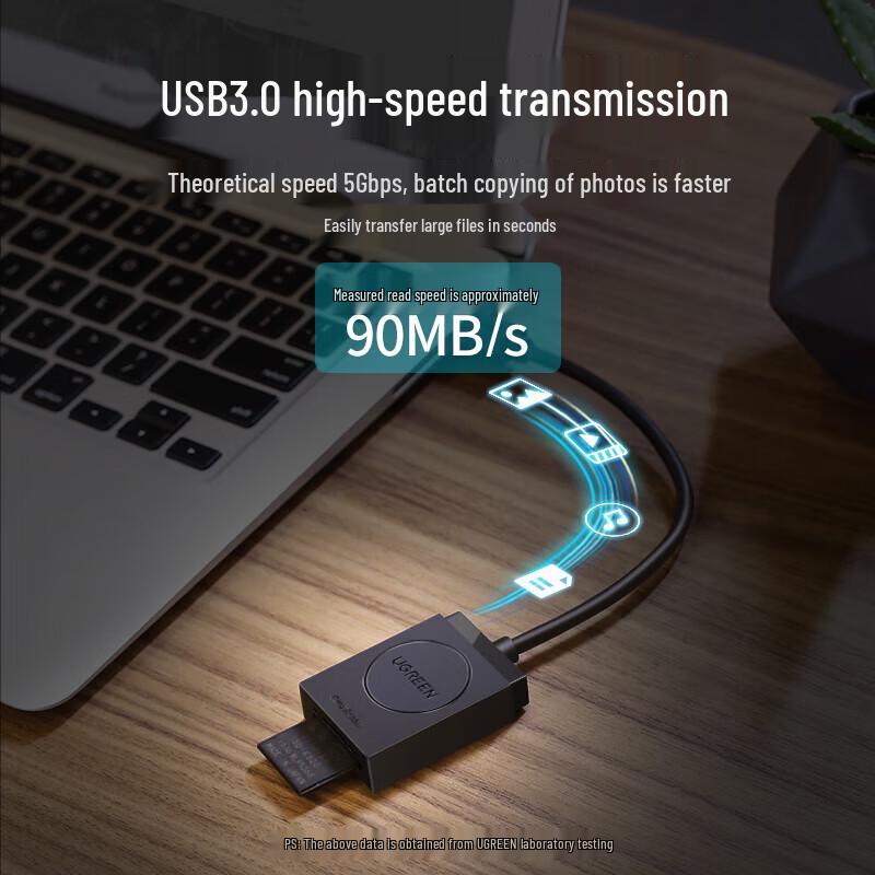 UGREEN USB 3.0 SD/TF Card Reader