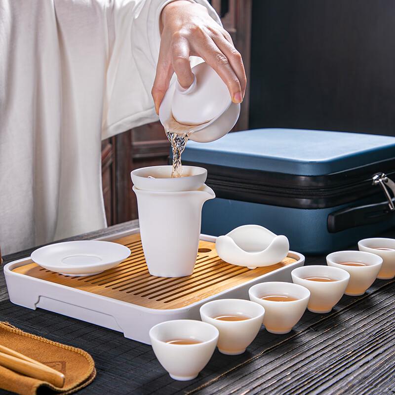 Chinese White Porcelain Travel Tea Set