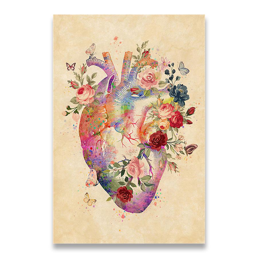 Gehirn Herz Schädel Blume Anatomie Poster Retro Wand Kunstdruck Leinwand Malerei Nordic Krankenhaus Zimmer Dekoration Wandbild