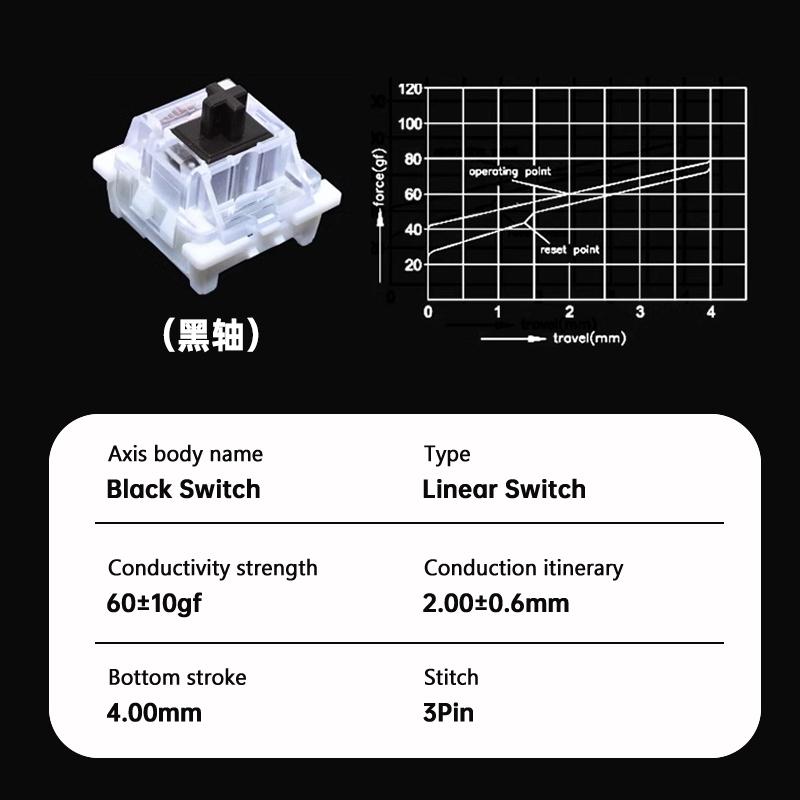 Interruptor Outemu para Teclado 3 Pines Lineales Táctiles Clicky Silenciosos para Teclados Mecánicos Gris Blanco Rojo Azul Interruptor Gaming Interruptores Pulsadores