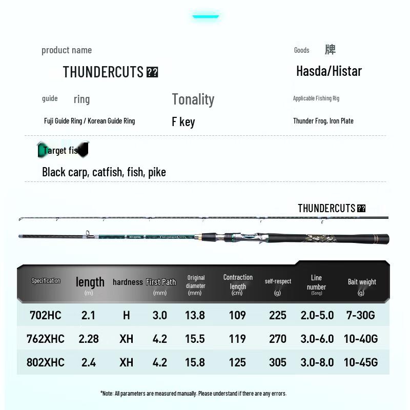 Hasida Thunder Strike Lure Fishing Rod