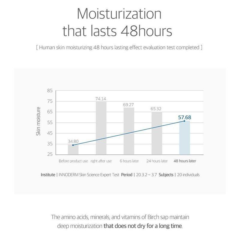ROUND LAB Feuchtigkeitscreme mit Birkensaft