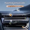 Car Fragrance Air Diffuser Car Air Vent Removing Odors Accessories For M Performance E90 E34 E53 E61 E93 F30 G30 G20 G11 F40 Rlcp53