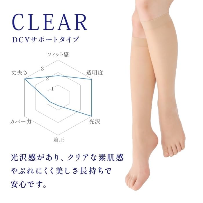 Revual CLEAR Smooth and Sunny Made In Japan Five-Toe Stockings, Comfortable, Knee-Length Socks, Beige, Natural, Brown, Cool, Leg-Lengthening,