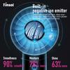 Tinsol Professional Super Hair Dryer Personal Hair Care Styling Negative Ion Tool Salon Constant Electric Leafless Hair Dryers