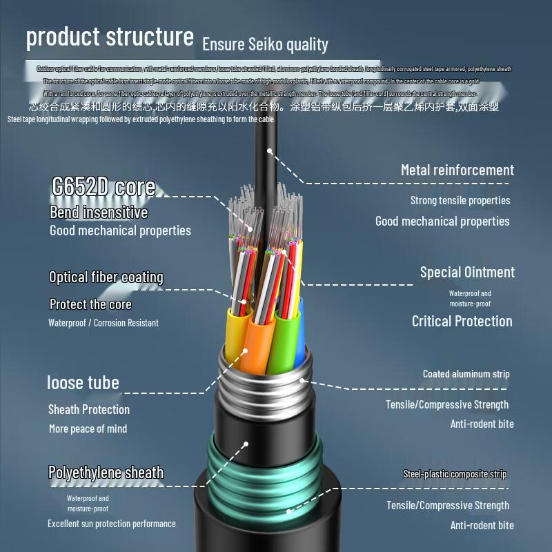 Yangye YE-GYTA53 Outdoor Single-Mode Fiber Optic Cable