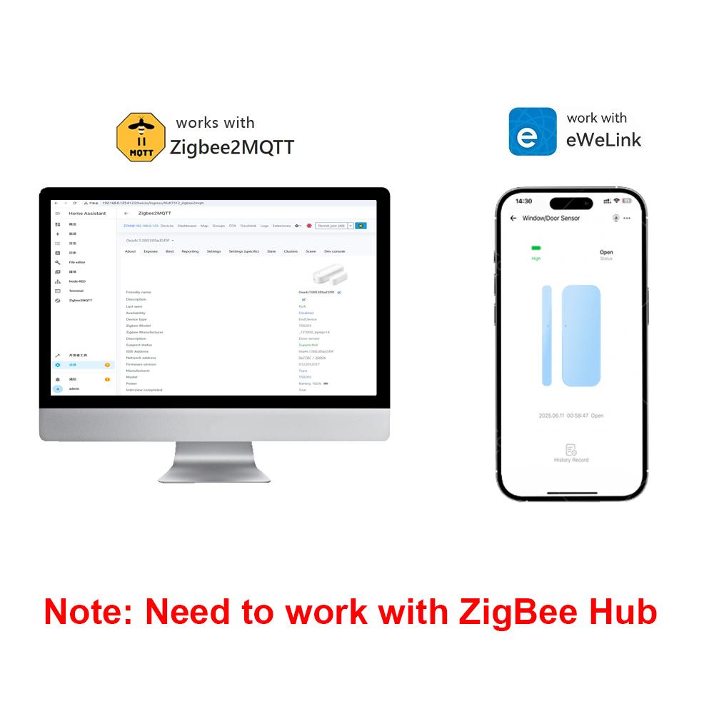 Dla aplikacji Ewelink Inteligentny Dom Czujnik Drzwi Zigbee Detektor Otwarcie Zamknięcie Drzwi Okna Ochrona Bezpieczeństwa Alarm Wsparcie Home Assistant