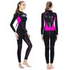 Surfing şi scufundări – Costume de scafandru