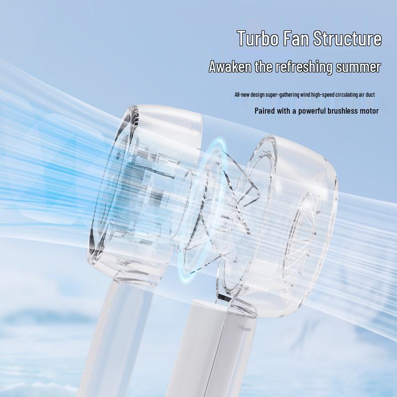 Mini Transparenter LED-Bildschirm Wiederaufladbarer Handlicher Elektrischer Ventilator - Tragbar, Hohe Geschwindigkeit, Für den Außenbereich