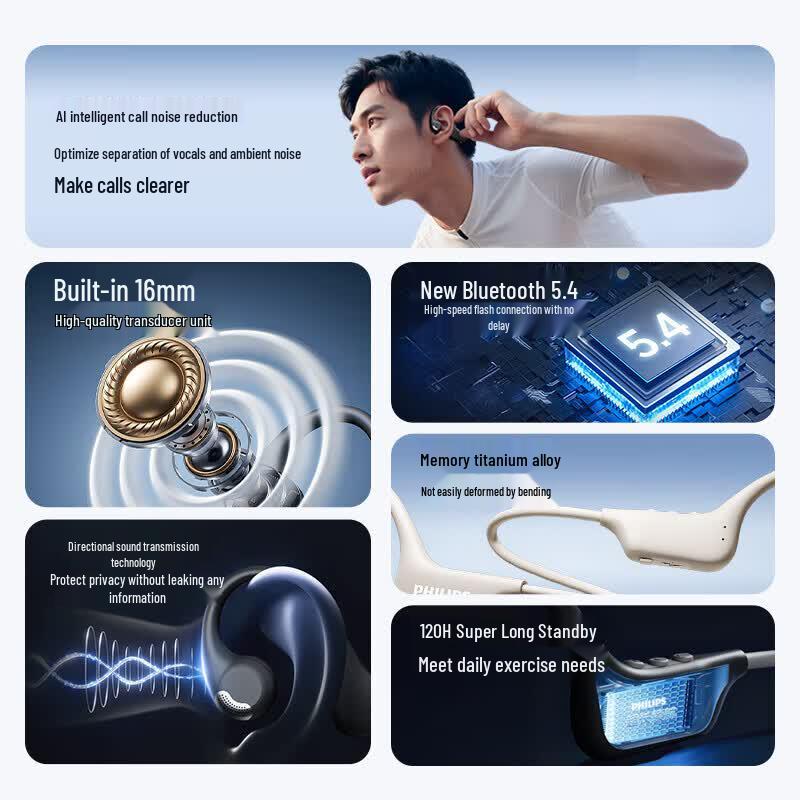Philips Upgraded Bone Conduction Bluetooth Sports Headset