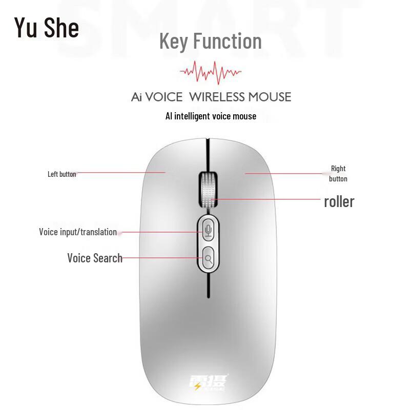 LEISE LS-M103 A1 Voice Smart Wireless Mouse