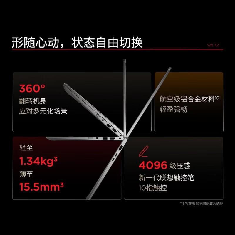 Lenovo ThinkPad X1 2-in-1 Gen 10 AI Aura Convertible Laptop (CN version)