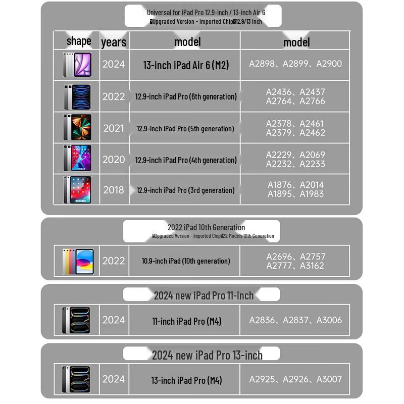 Soying Magic Keyboard Case for Apple iPad