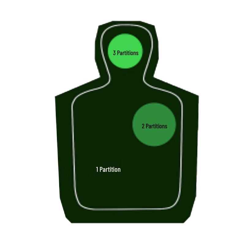 

ShuangAn Half-Body Training Target Paper