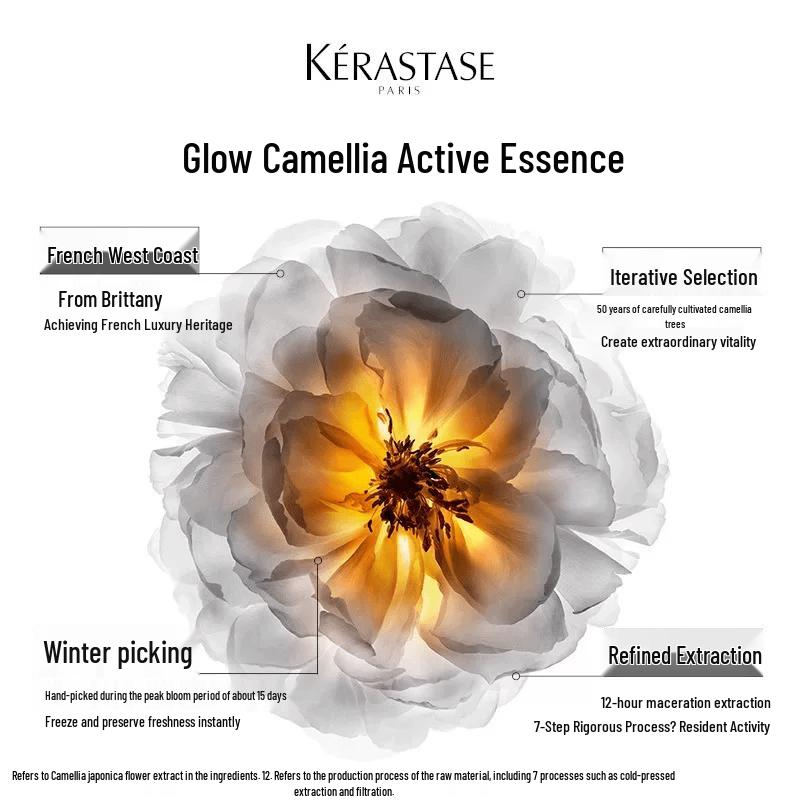 Kérastase Elixir Ultime L'Original Olio per Capelli
