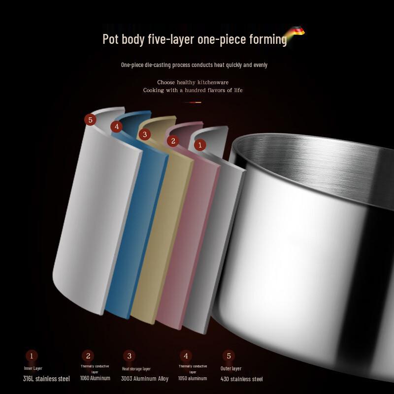 HUIHUADU 316 Stainless Steel Milk Pot