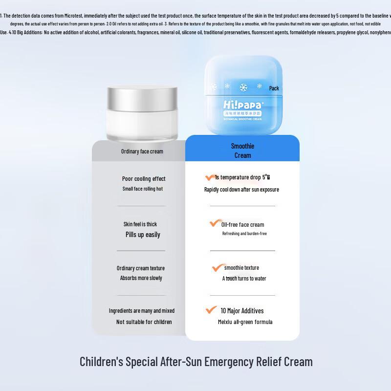 Hi!papa Children's Cooling Sorbet Cream