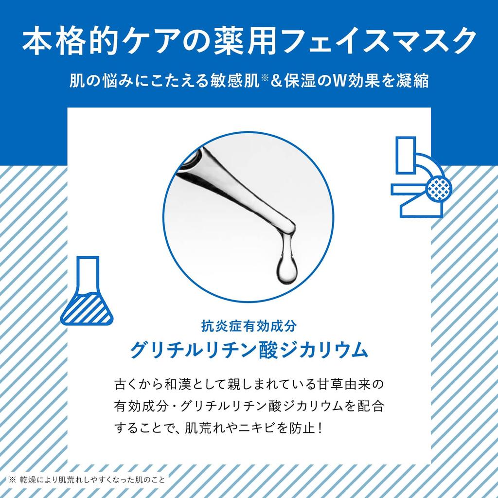 LuLuLun Medizinisches Feuchtigkeitsspendendes Hautpflegendes Gesicht 1 Maske x 4 Packungen [Quasi-Arzneimittel] Maske,