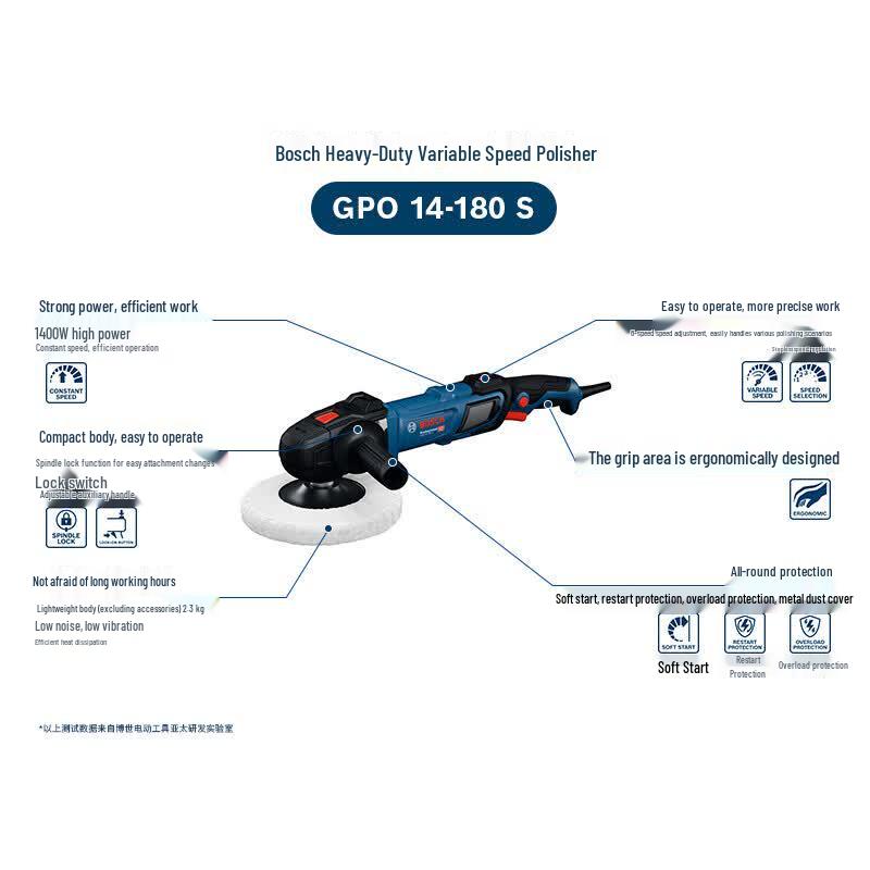 Bosch GPO14-180S Handheld Polisher CN Plug (adapter Included)