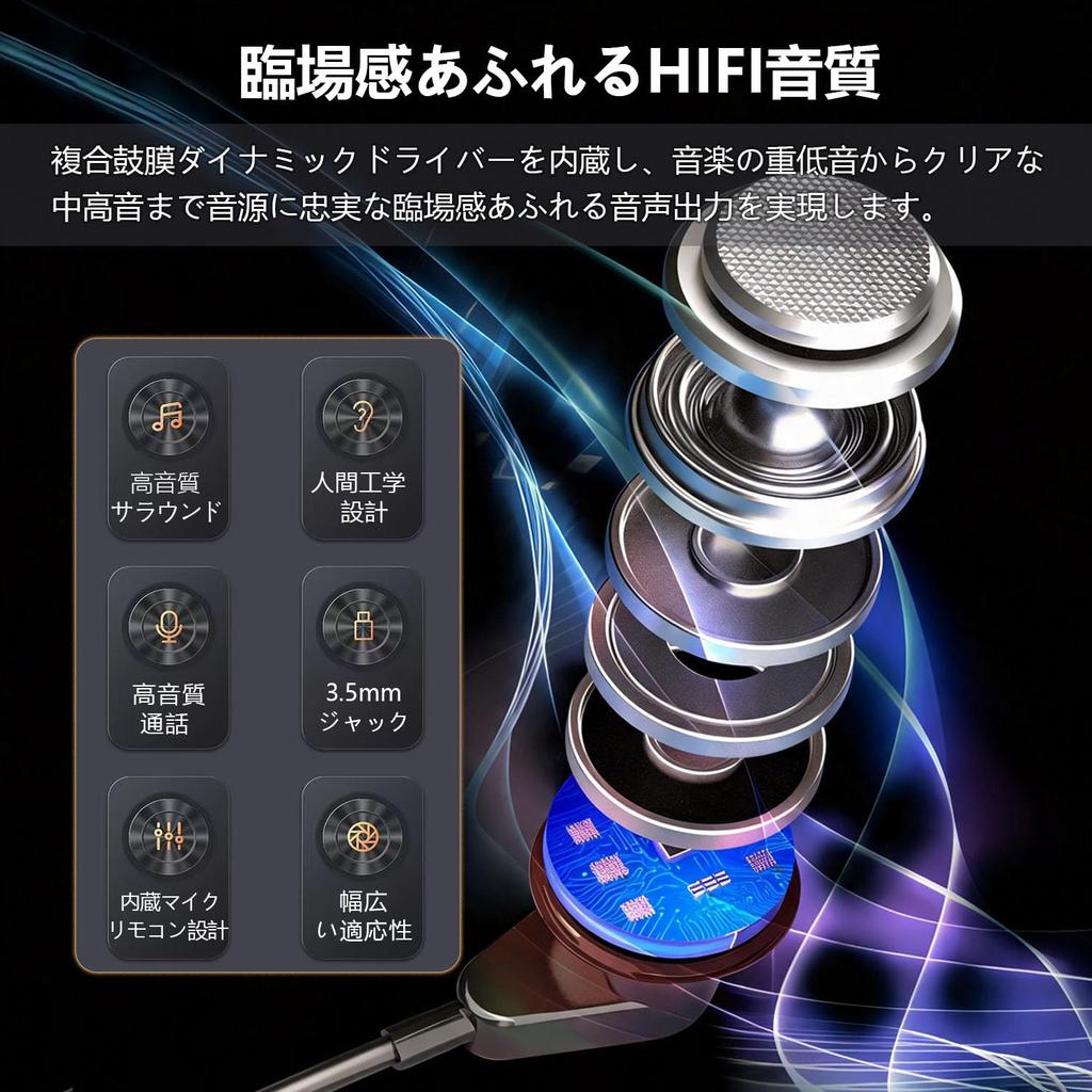 Wired Earphones with 3.5mm Jack, Noise Cancelling, Built-in Microphone, High-Resolution Audio, Clear Calls, Volume Control, Deep Bass, Stereo