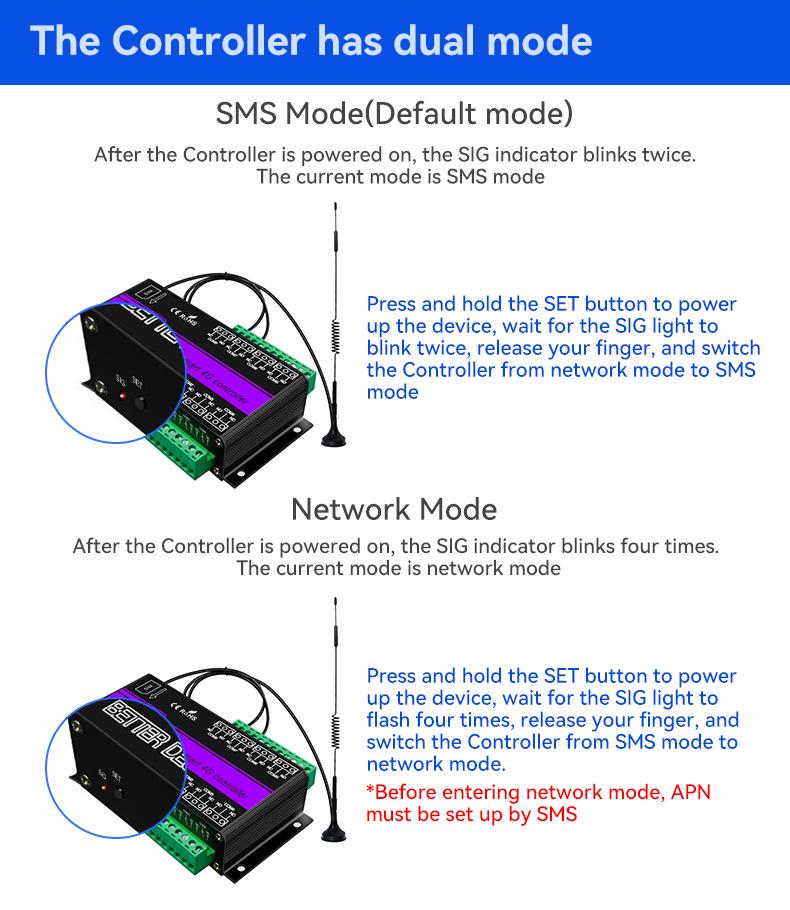SM8-WLTE-EU 4G Eight-Way Mobile Phone-Controlled Temperature & Humidity Alarm with Remote SMS/App/Web Control