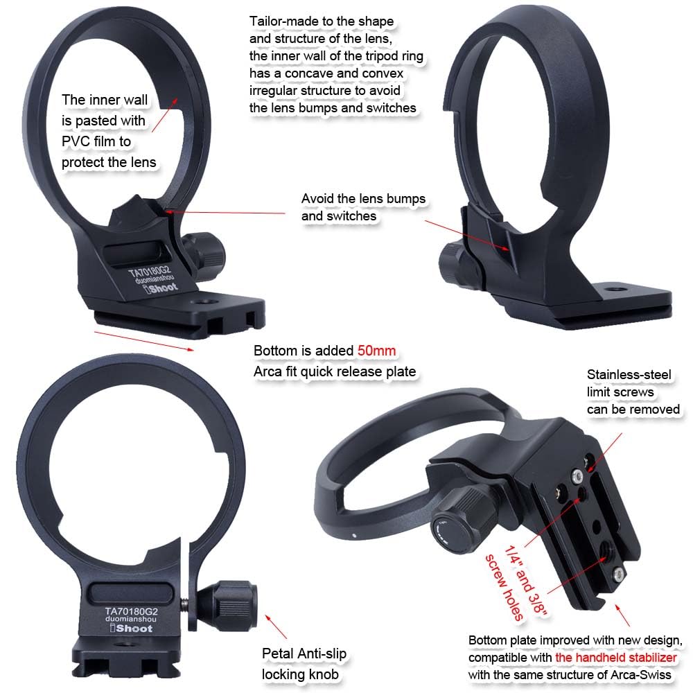 iShoot Metal Lens Ring Tripod Camera Lens Support Lens Bracket Tripod Tripod Mount Compatible with Tamron Di III VC VXD G2 A065 Fit Tripod Ball Head