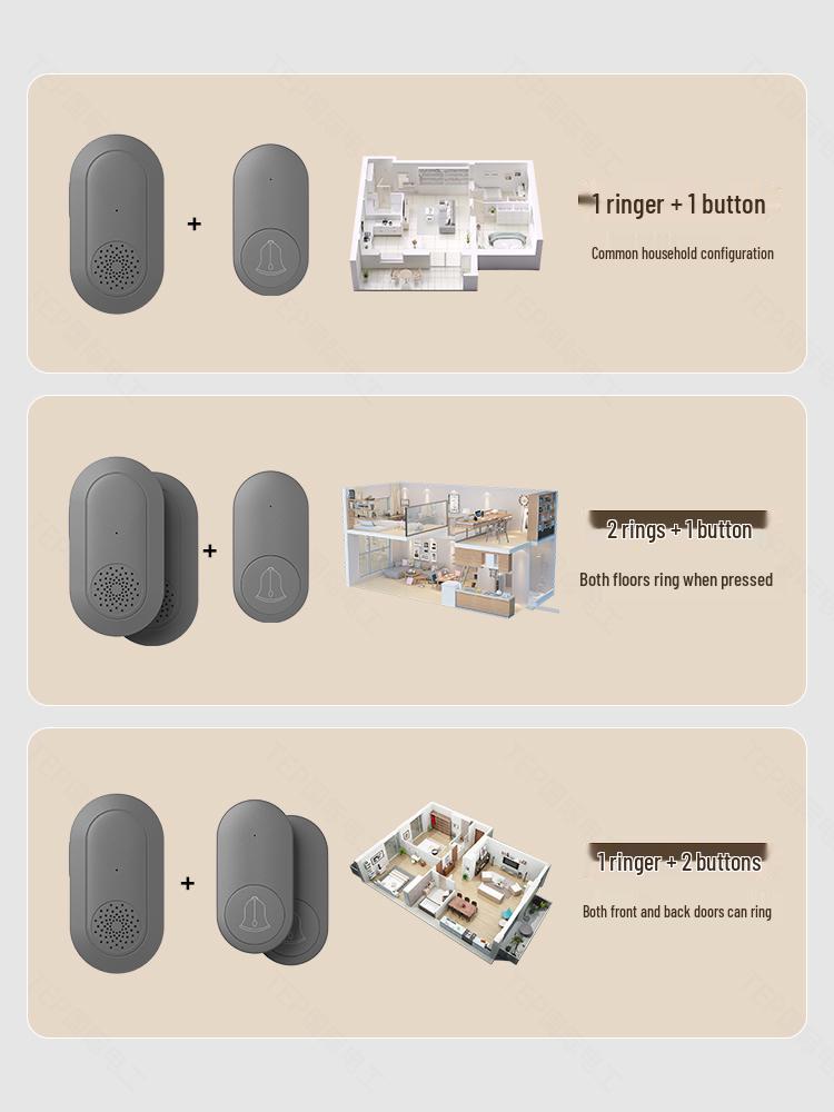 Elderly Wireless Doorbell Switch: Long-Range, Plug-Free Remote Control