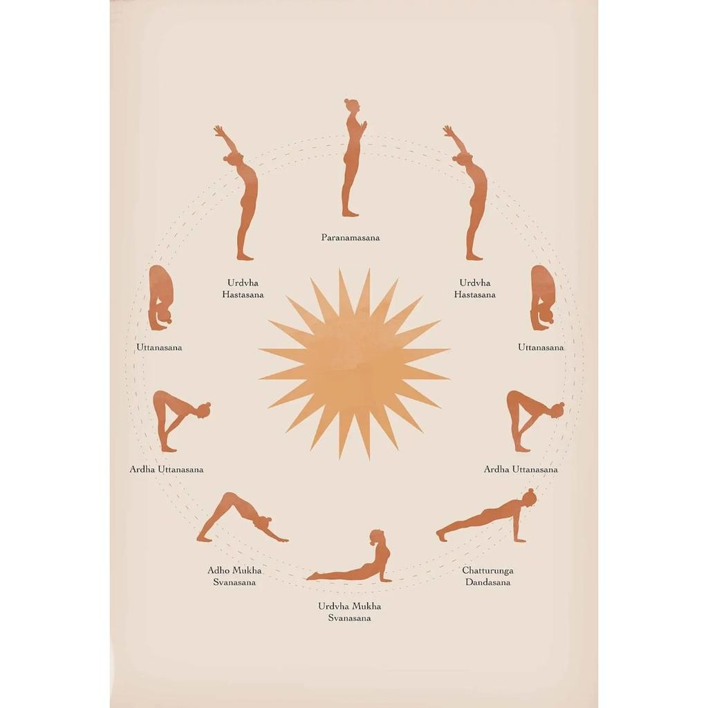 Yoga Liebhaber Posen Verschiedene Professionelle Bewegungen Kaffee Katze Poster Druck Wandkunst Bilder Leinwand Malerei Zimmer Heimdekor