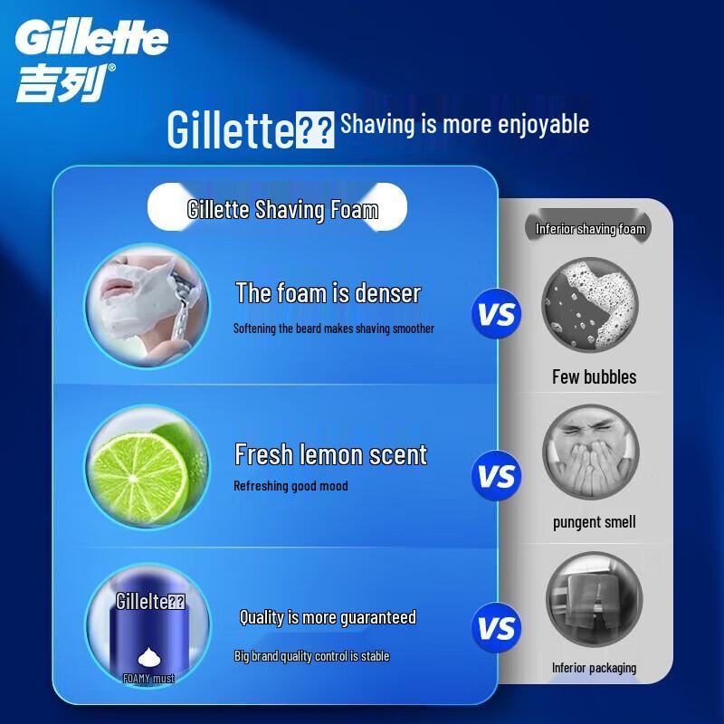 Gillette Fresh Lemon Shaving Foam, Cream & Gel Set