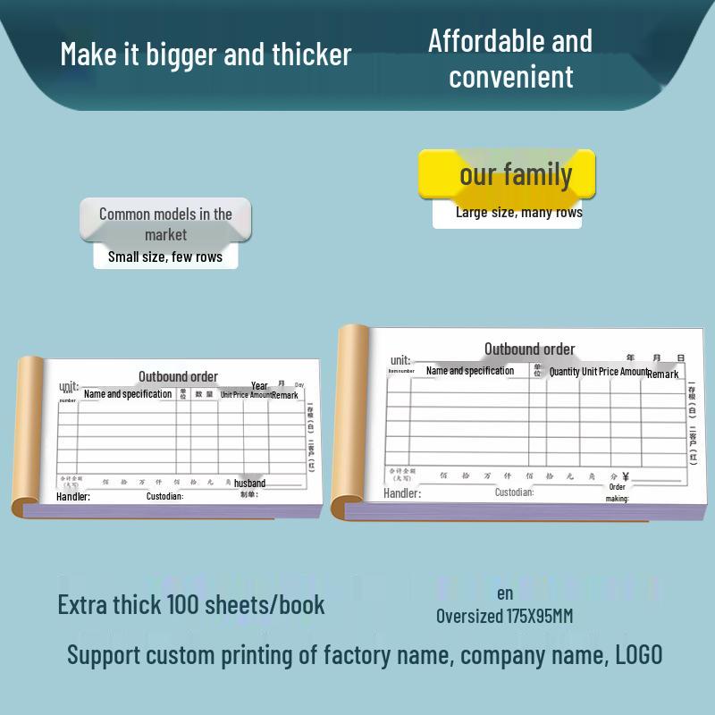 Unified Large Format Delivery Documentation Set: Two-Part Inbound/Outbound & Three/Four-Part Options
