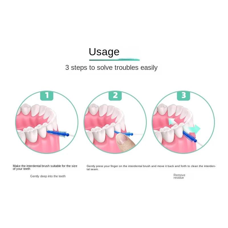 20/40 stk Myke Silikon Interdentalbørster Tannpirkere Dobbel Tanntrådshode Munnhygiene Munnpleieverktøy
