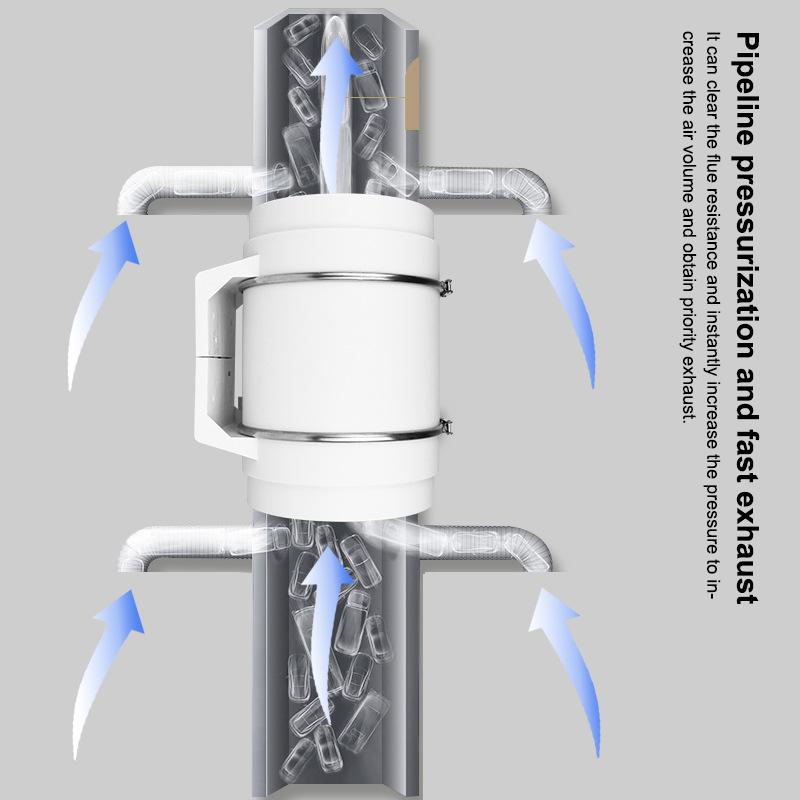 3 Inch 220V Exhaust Fan Home Silent Inline Pipe Duct Fan Bathroom Extractor Ventilation Kitchen Toilet Wall Air Ventilator OneSize