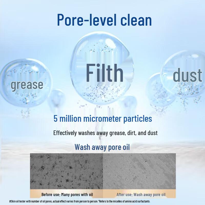 Safeguard Camellia Scent Shower Gel