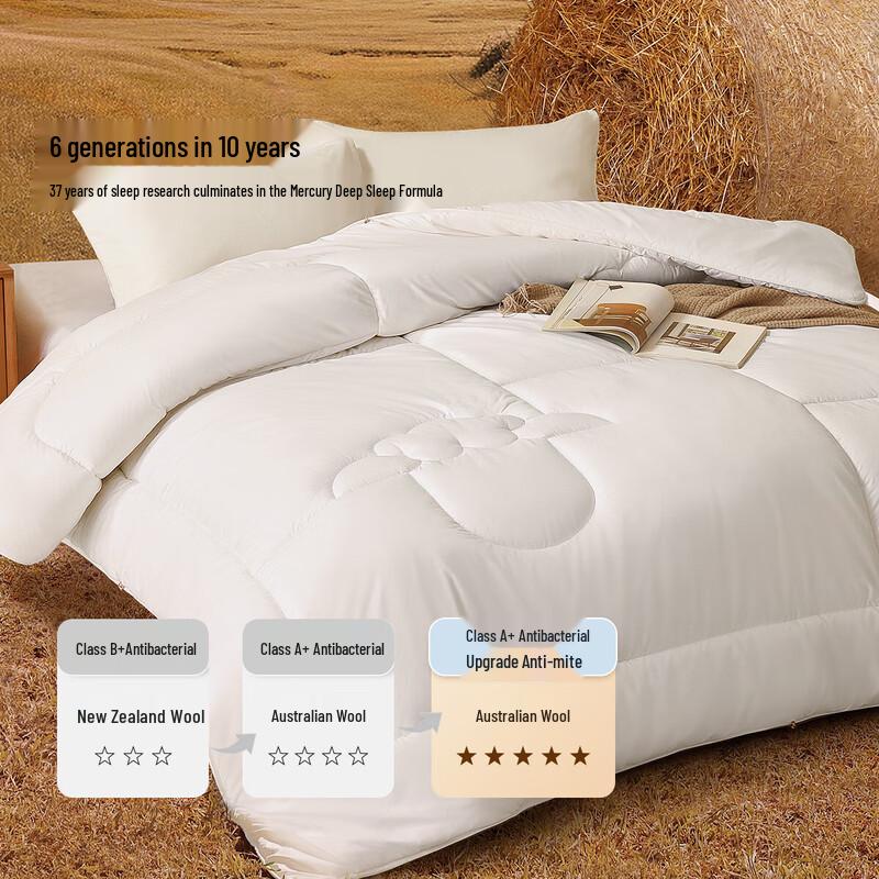 

Mercury Pro Australian Wool Quilt