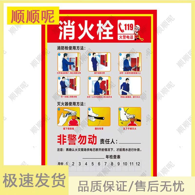Shunshunni Fire Extinguisher & Hydrant Box Decals