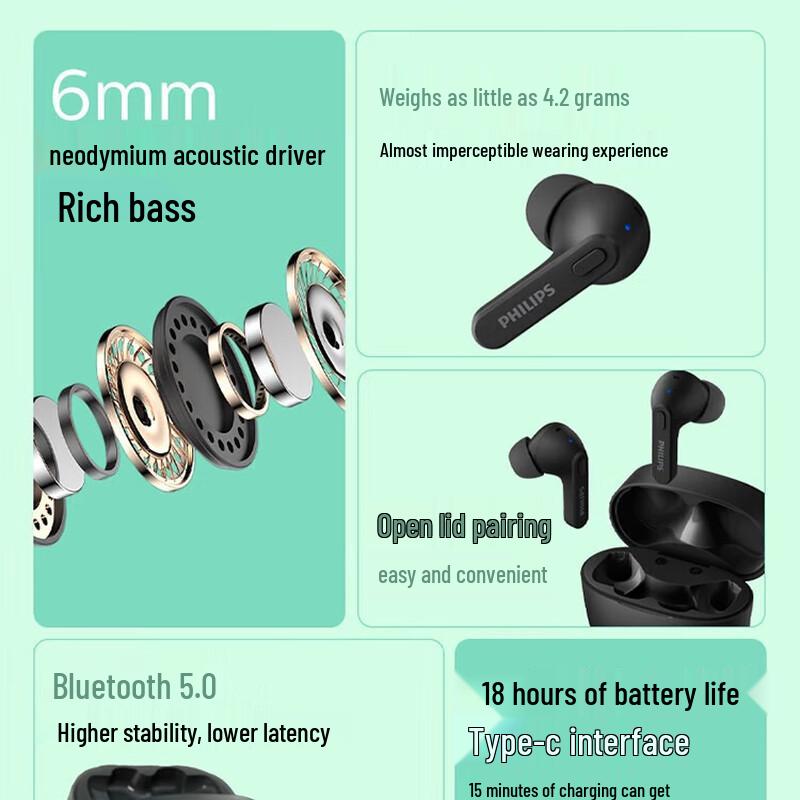 Philips TAT2206 True Wireless Bluetooth Earbuds