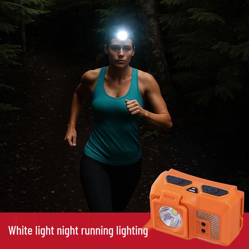 Compact Rechargeable LED Headlamp with Sensor