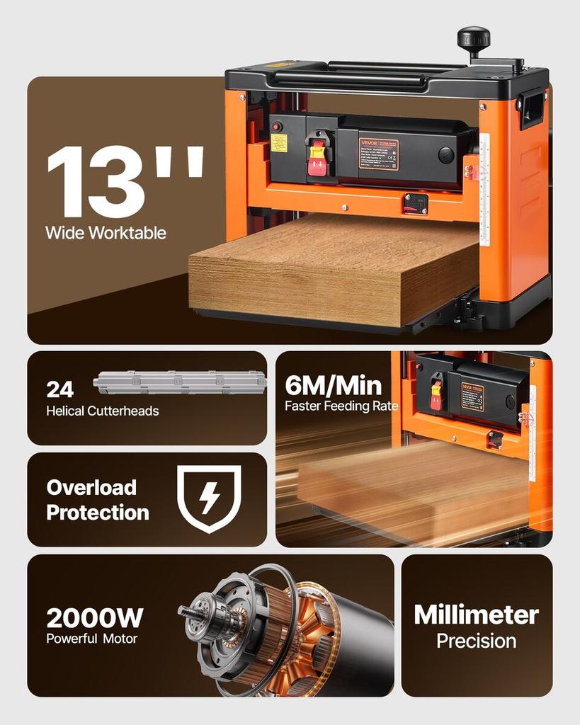 Thickness Planer, 330 mm Width Worktable, Woodworking Power Benchtop Planer, Spiral-Style Cutterhead with 24 Inserts, 2000W 23500 RPM Powerful Motor,