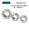 304 Stainless Steel Hex Nuts for 75 DIN934 (SUS) M6, Pieces,