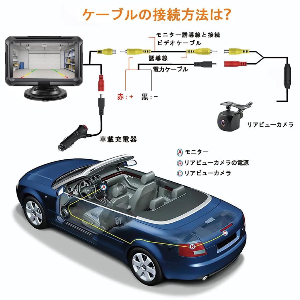 Stynxro AHD Rückfahrkamera Monitor Set für Rückspiegelmonitor mit umschaltbarem Nachtmodus Kompatibel mit 12V IP67 Wasserdicht und zwei Installationen Japanisch