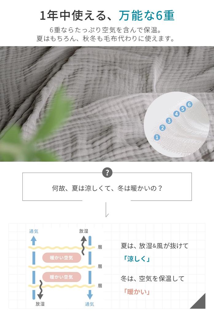 AIFY Mull Perfekt für eine Bequeme oder Ganz Hellgraue Decke, Einzelbett, 6-lagig, 100% Baumwolle, Flauschig, Ganzjahreskomfort, Leicht, Atmungsaktiv,