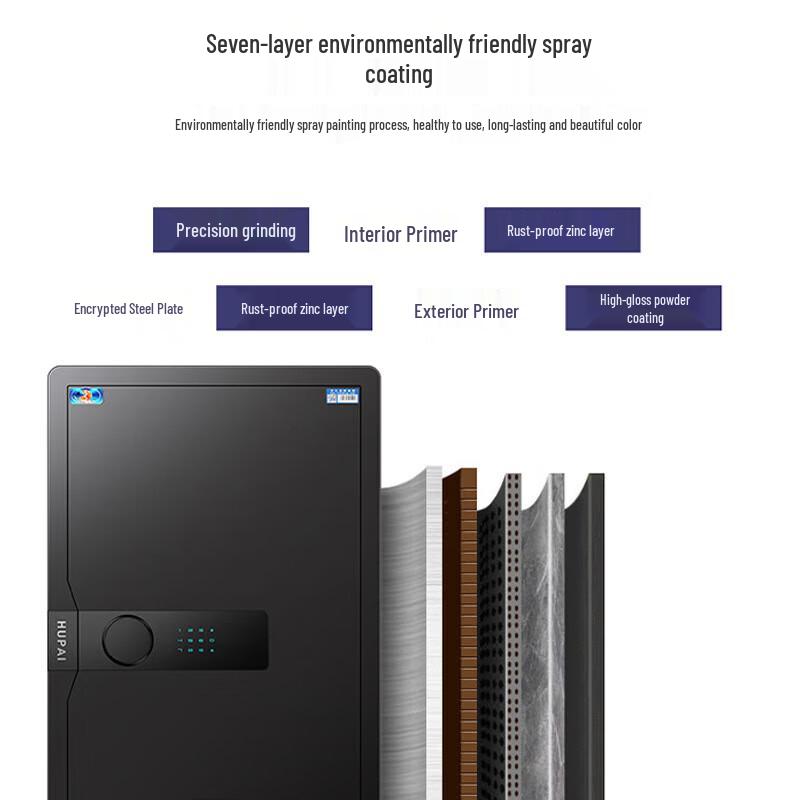 Tiger Brand Fingerprint Password All-Steel Home Safe