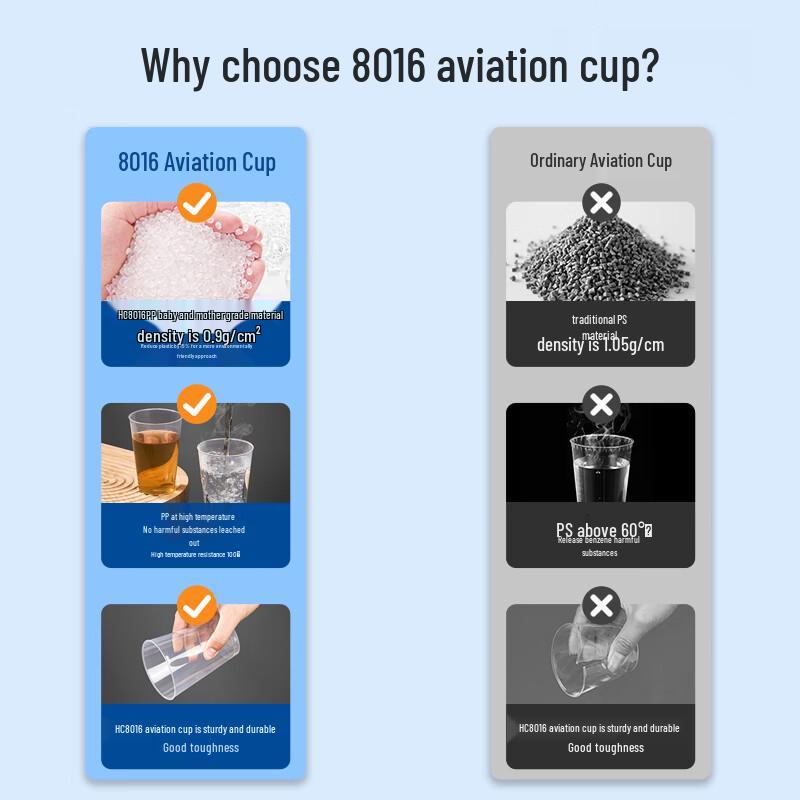 Verdickte Einweg-Plastik-Flugzeugbecher
