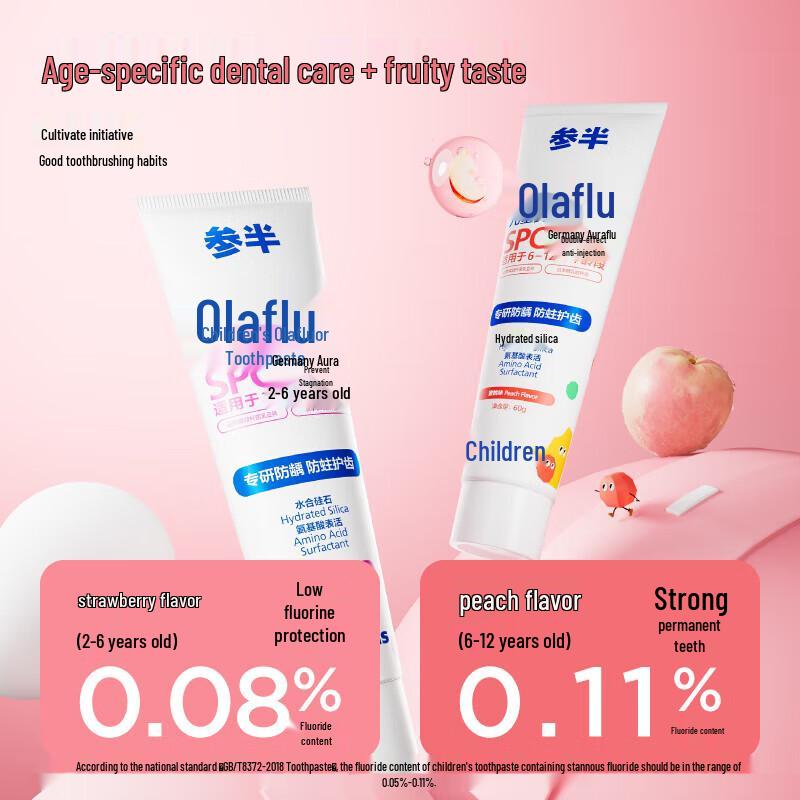 Semibody Children's Fluoride Toothpaste